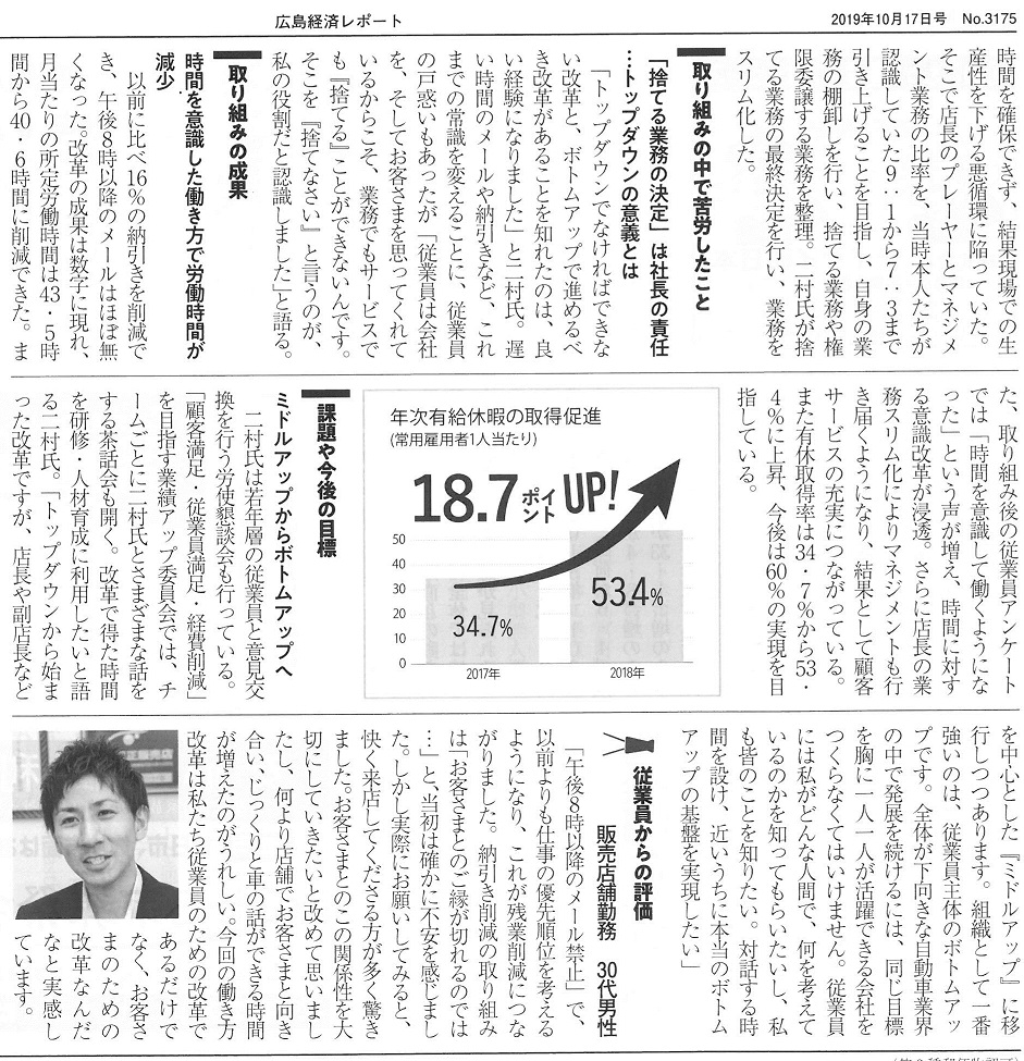 広島経済レポート紙面２